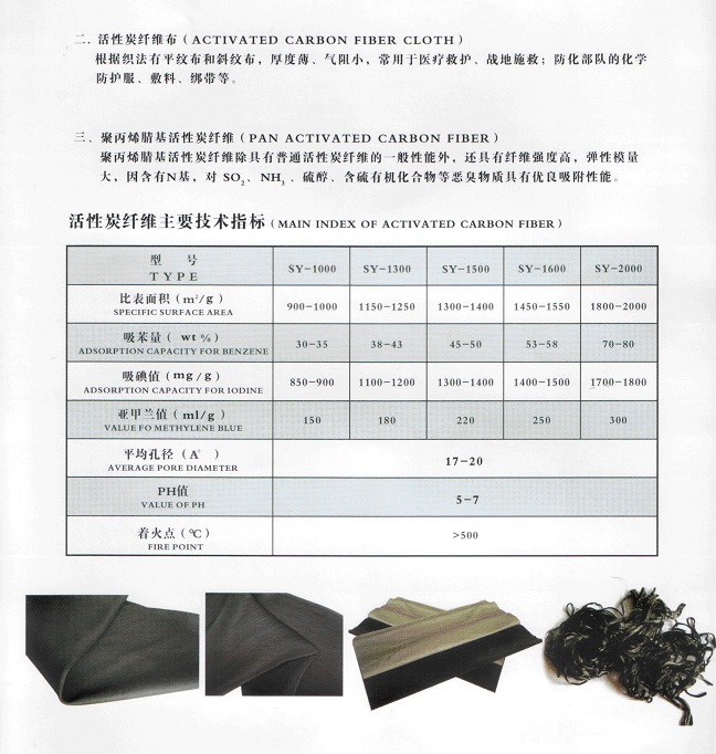 filter net.jpg